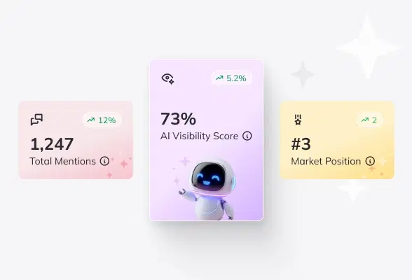 Understand Your AI Reach