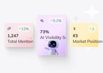 Understand Your AI Reach